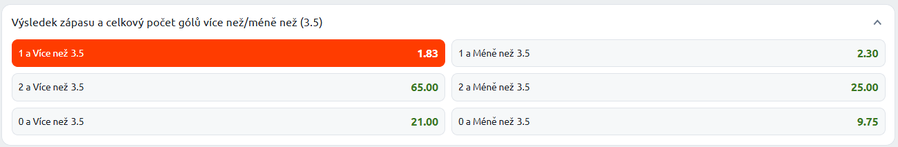 tip Slavia - Dynamo