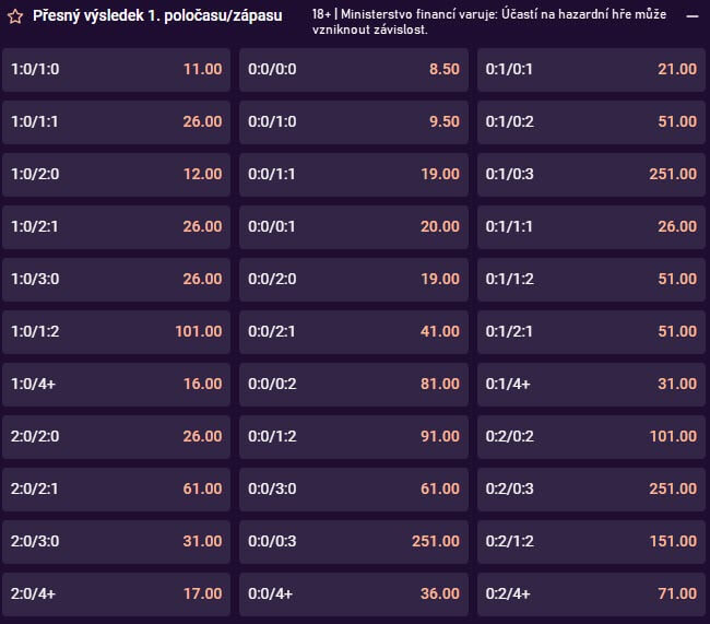 Zlín - Chrudim v TV živý přenos online