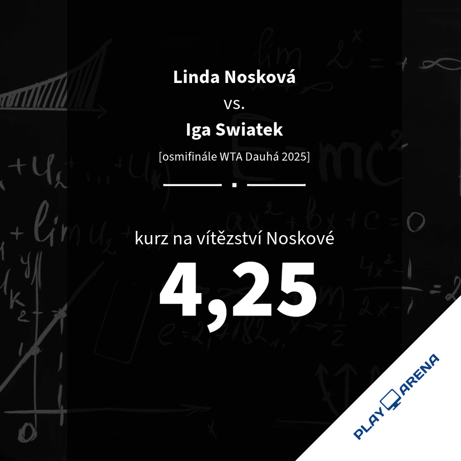 Linda Nosková - Iga Swiatek